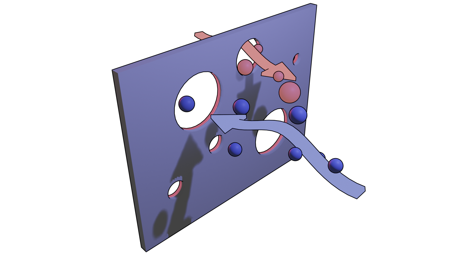 Diagram showing the pace of play osmosing between asymmetric player experiences